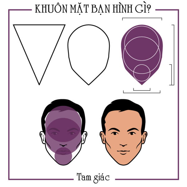 Kiểu tóc nam Hàn Quốc cho khuôn mặt tam giác