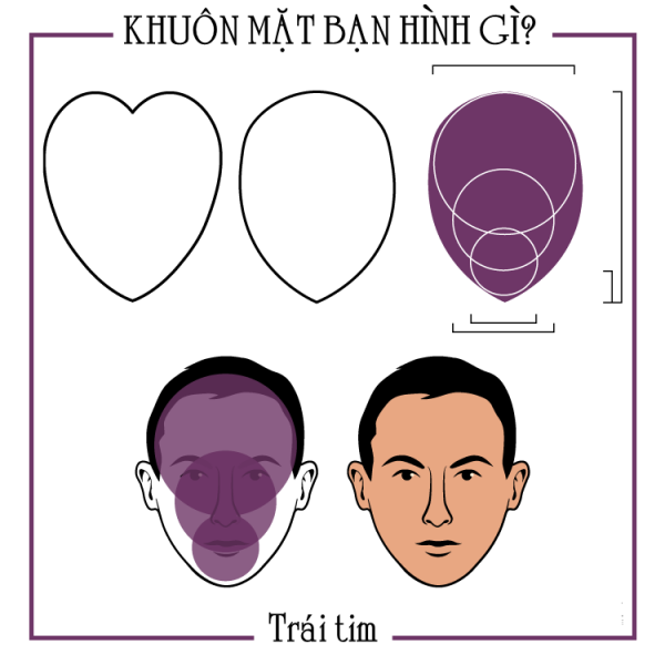 Kiểu tóc nam cho khuôn mặt hình trái tim